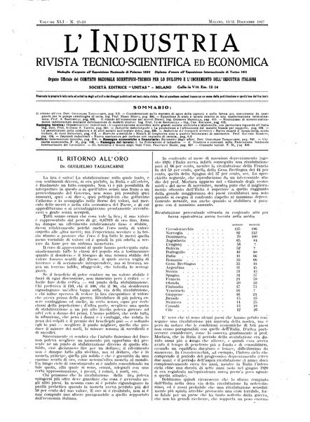 L'industria rivista tecnica ed economica illustrata