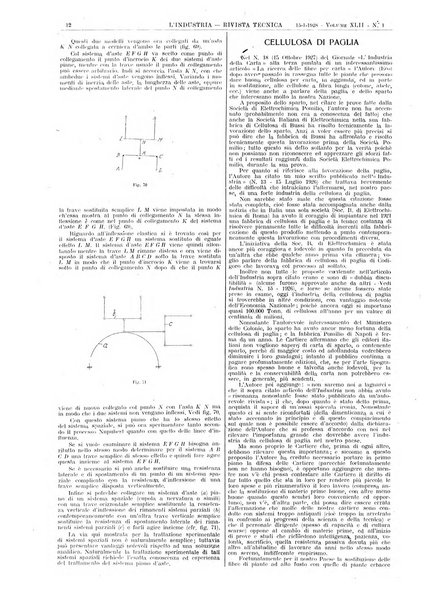 L'industria rivista tecnica ed economica illustrata