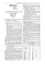 giornale/CFI0356408/1928/unico/00000048