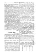 giornale/CFI0356408/1928/unico/00000072
