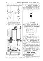 giornale/CFI0356408/1928/unico/00000122