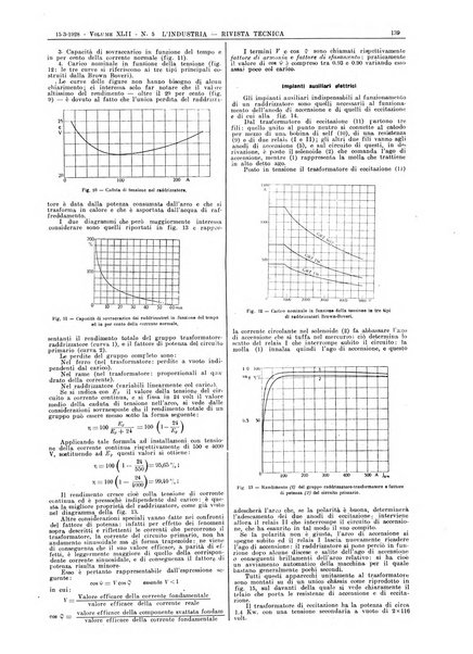 L'industria rivista tecnica ed economica illustrata