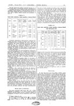 giornale/CFI0356408/1928/unico/00000159