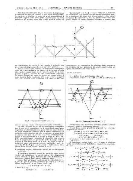 L'industria rivista tecnica ed economica illustrata