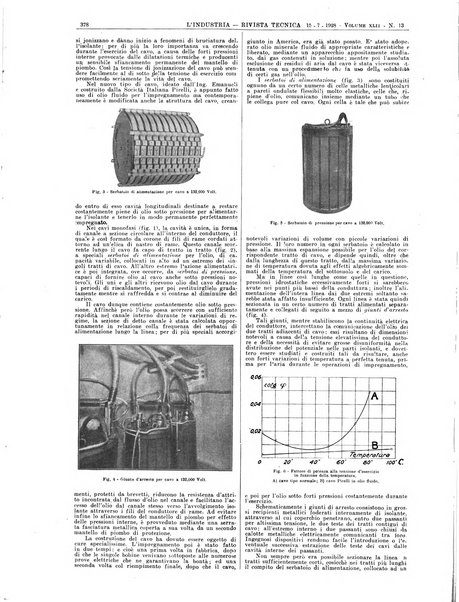 L'industria rivista tecnica ed economica illustrata