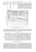 giornale/CFI0356408/1928/unico/00000299