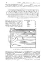 giornale/CFI0356408/1928/unico/00000300