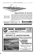 giornale/CFI0356408/1928/unico/00000315