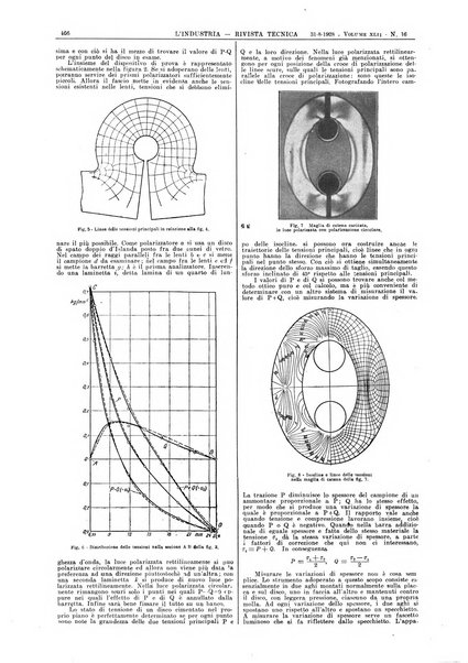 L'industria rivista tecnica ed economica illustrata