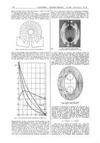 giornale/CFI0356408/1928/unico/00000332