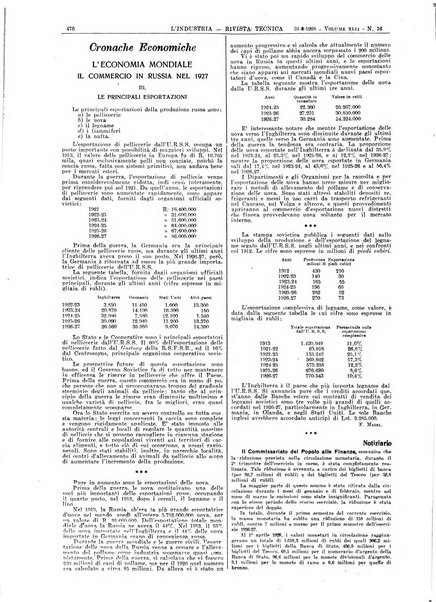 L'industria rivista tecnica ed economica illustrata