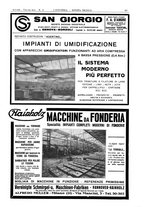 giornale/CFI0356408/1928/unico/00000379