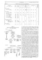 giornale/CFI0356408/1929/unico/00000022