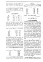 giornale/CFI0356408/1929/unico/00000038