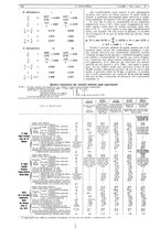 giornale/CFI0356408/1929/unico/00000140