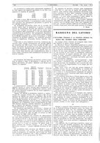 giornale/CFI0356408/1929/unico/00000174