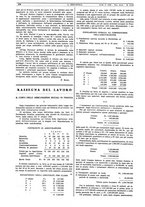 giornale/CFI0356408/1929/unico/00000324