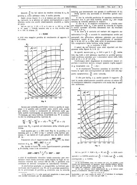 L'industria rivista tecnica ed economica illustrata