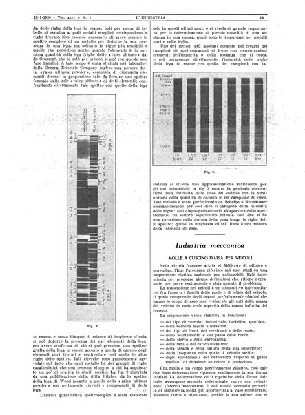 L'industria rivista tecnica ed economica illustrata