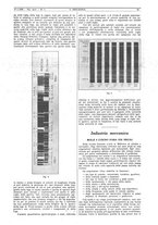 giornale/CFI0356408/1930/unico/00000019