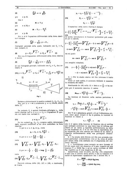 L'industria rivista tecnica ed economica illustrata