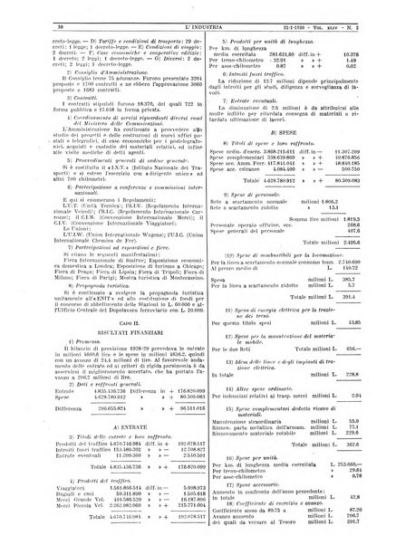 L'industria rivista tecnica ed economica illustrata