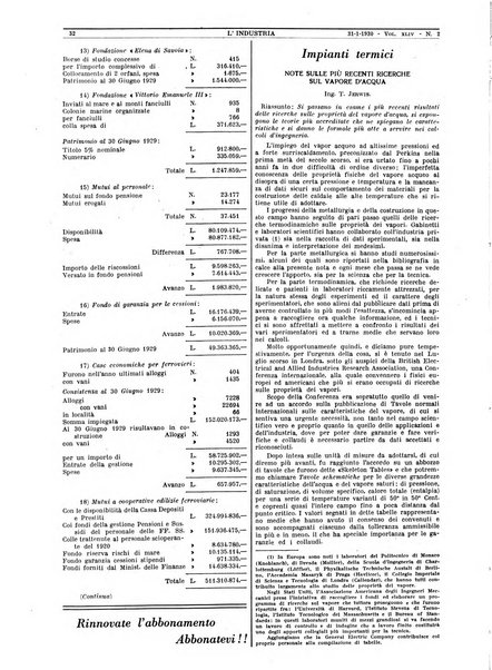 L'industria rivista tecnica ed economica illustrata