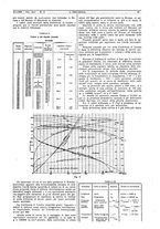 giornale/CFI0356408/1930/unico/00000045