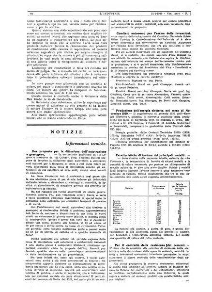 L'industria rivista tecnica ed economica illustrata