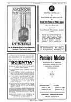 giornale/CFI0356408/1930/unico/00000064