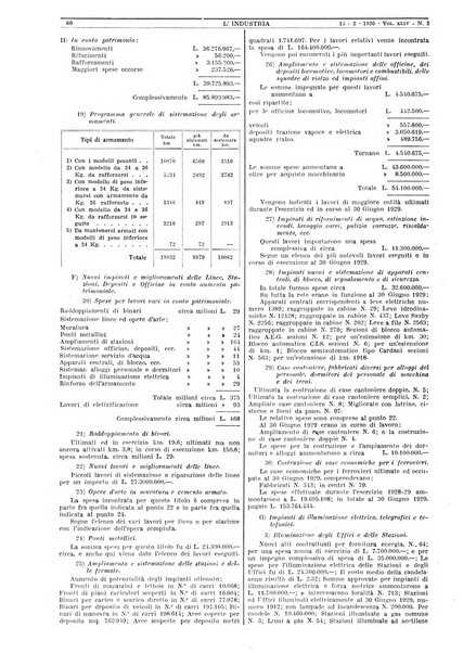 L'industria rivista tecnica ed economica illustrata