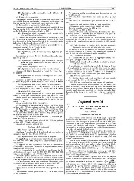 L'industria rivista tecnica ed economica illustrata