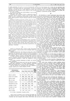giornale/CFI0356408/1930/unico/00000122