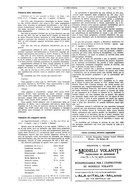 L'industria rivista tecnica ed economica illustrata