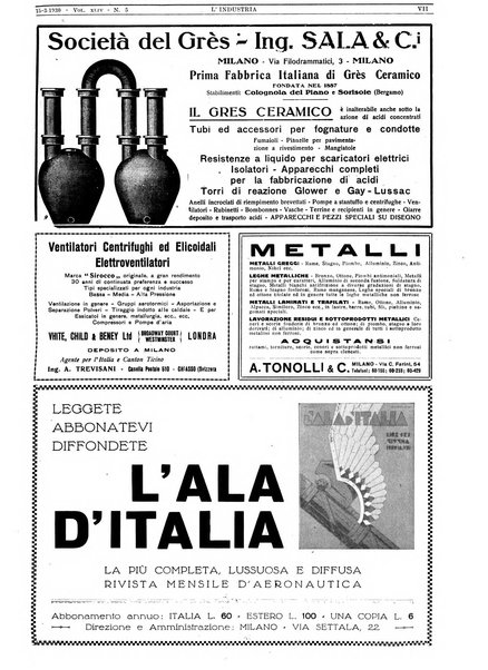 L'industria rivista tecnica ed economica illustrata