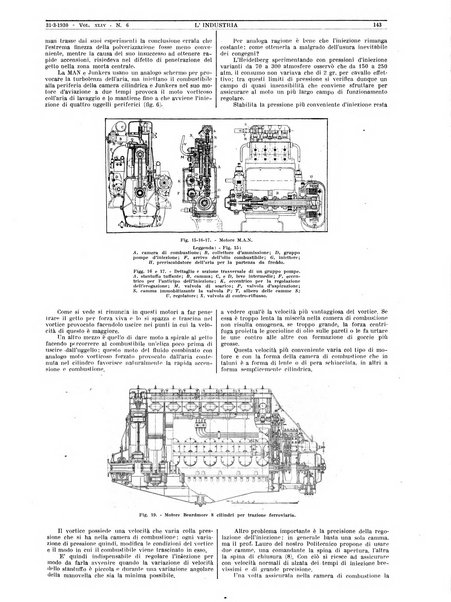 L'industria rivista tecnica ed economica illustrata