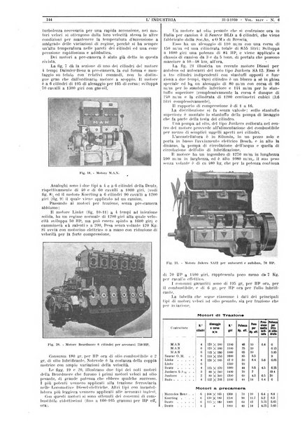 L'industria rivista tecnica ed economica illustrata