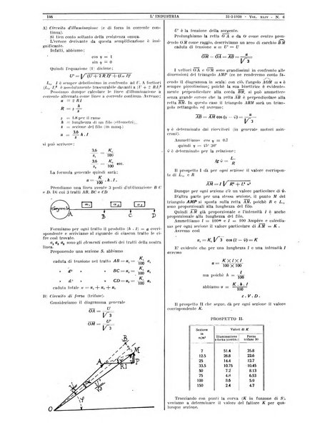 L'industria rivista tecnica ed economica illustrata