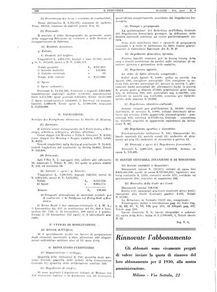 L'industria rivista tecnica ed economica illustrata