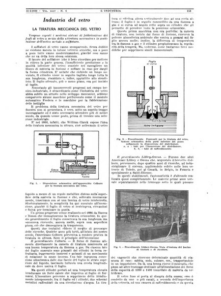 L'industria rivista tecnica ed economica illustrata