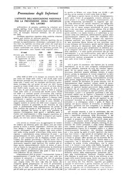 L'industria rivista tecnica ed economica illustrata