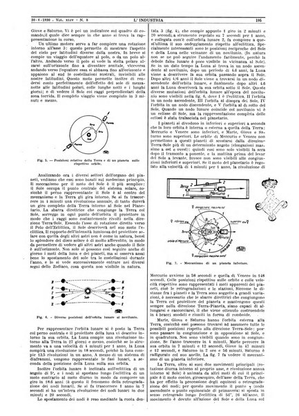 L'industria rivista tecnica ed economica illustrata