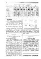 giornale/CFI0356408/1930/unico/00000272