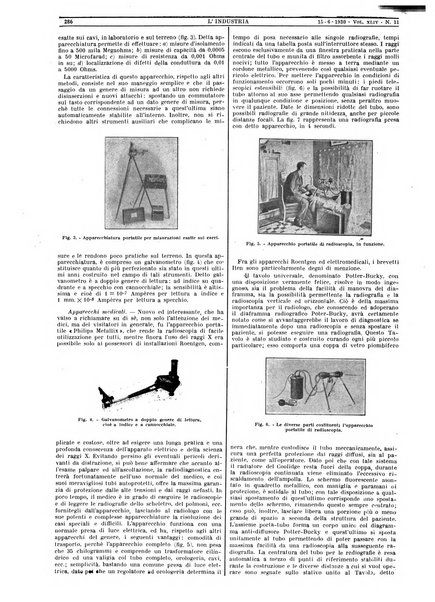 L'industria rivista tecnica ed economica illustrata