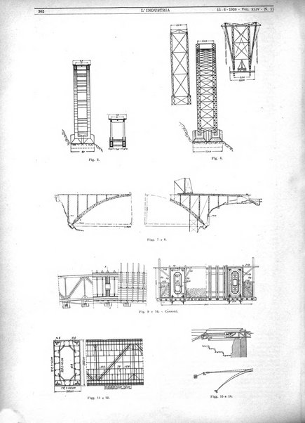 L'industria rivista tecnica ed economica illustrata