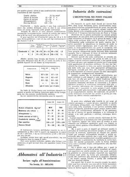 L'industria rivista tecnica ed economica illustrata