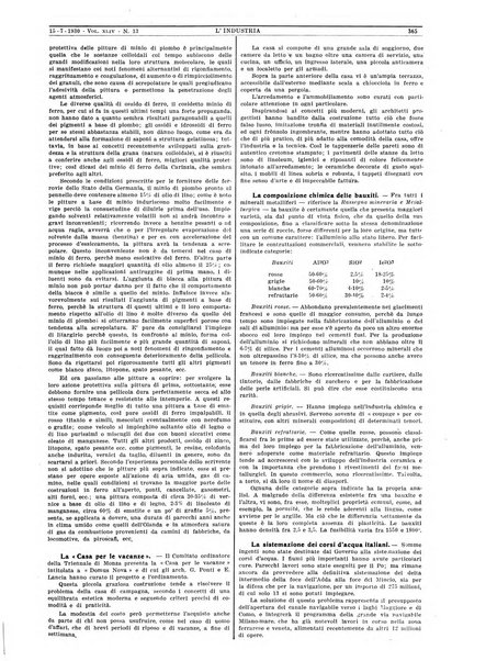 L'industria rivista tecnica ed economica illustrata