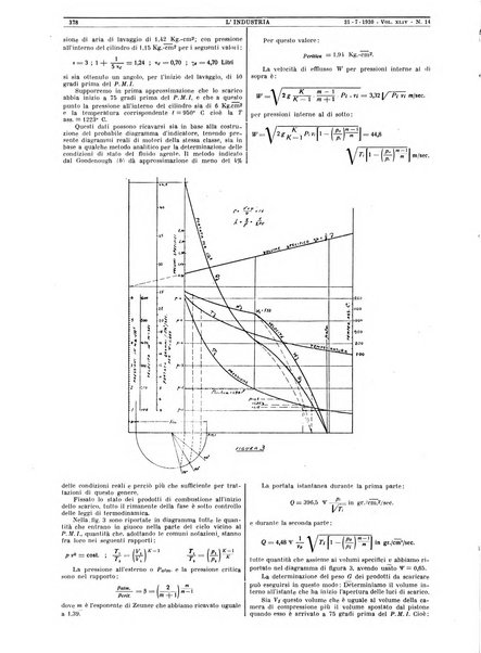 L'industria rivista tecnica ed economica illustrata