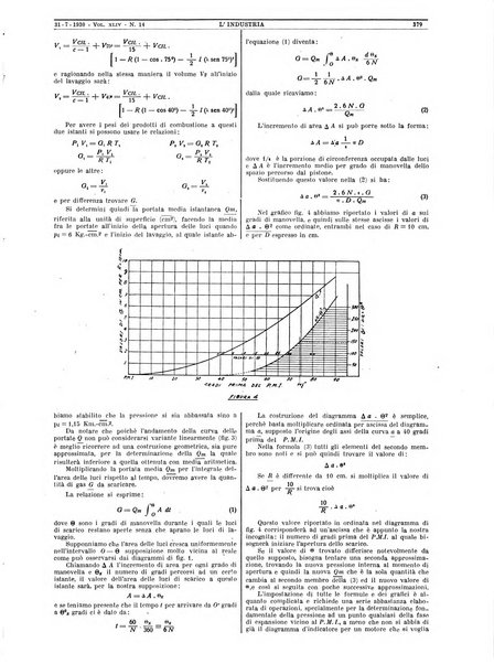 L'industria rivista tecnica ed economica illustrata