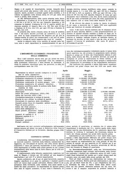 L'industria rivista tecnica ed economica illustrata